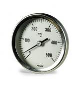 R�ggastermometer
