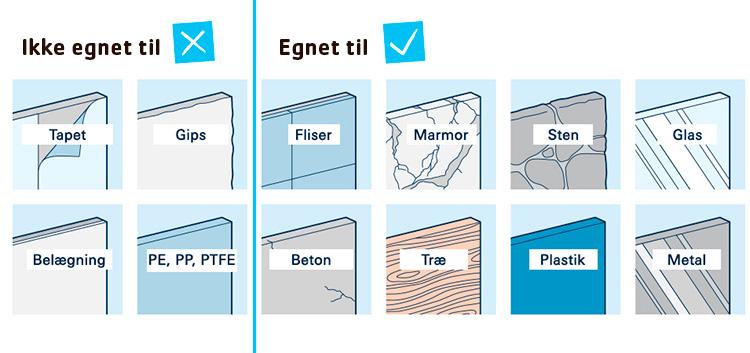 Grohe Vitalio Start 110 brusesæt 2 sprays m/WaterSaving Grohe Vitalio Start 110 brusesæt 2 sprays m/WaterSaving