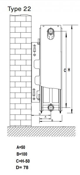 Thermrad Plan Compact radiator 22-500-1000 mm - 13 kvm Thermrad Plan Compact radiator 22-500-1000 mm - 13 kvm