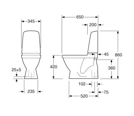 Gustavsberg Nautic 1500 toilet m/Hygienic Flush, C+ og s&aelig;de