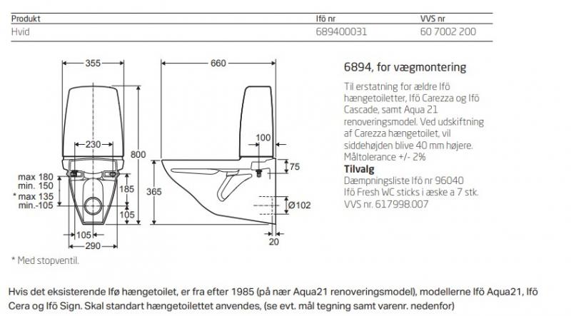 If&ouml; Sign v&aelig;gh&aelig;ngt toilet 6894 - RENOVERINGSMODEL