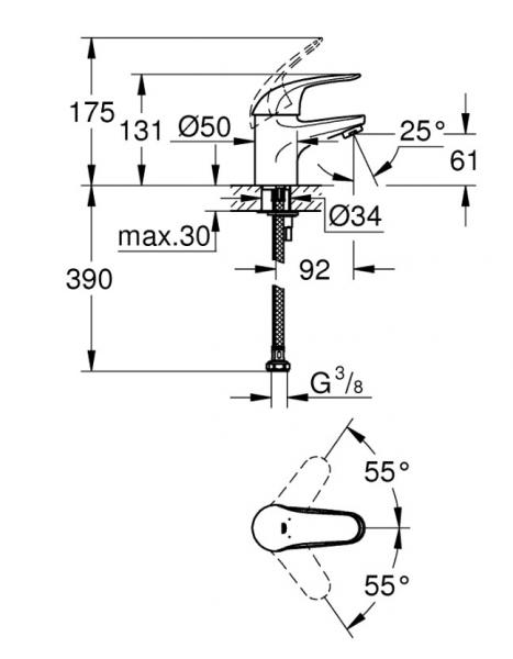 Grohe Euroeco h&aring;ndvaskarmatur u/bundventil