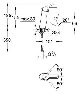 Grohe Concetto håndvaskarmatur m/Ecojoy - Krom Grohe Concetto håndvaskarmatur m/Ecojoy - Krom