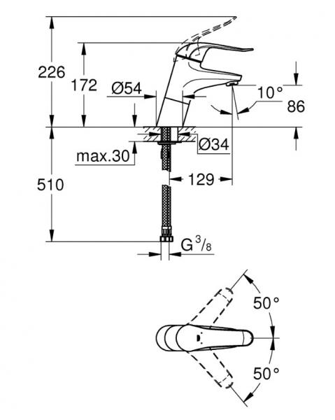 Grohe Euroeco Special armatur til h&aring;ndvask u/bundventil