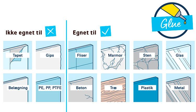 Grohe Essentials tilbeh&oslash;rss&aelig;t 4 i 1 - Krom