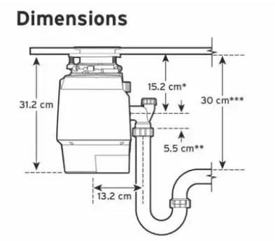 InSinkErator K&oslash;kkenkv&aelig;rn Premium 700 EC
