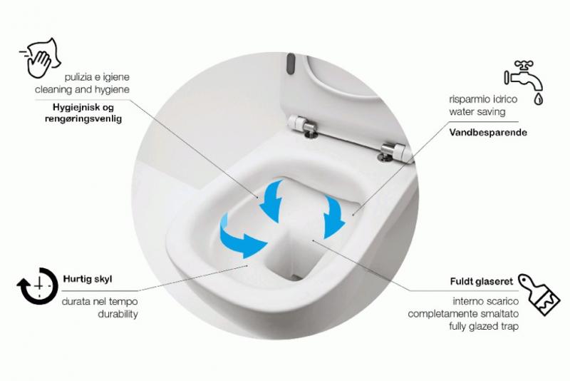 Lavabo Glomp Mini rimless toiletpakke inkl. s&aelig;de m/soft-close, cisterne og mat sort betjening