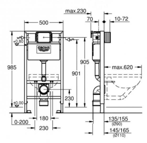GSI Pura RIMless toiletpakke inkl. sæde m/soft-close, mellem cisterne og hvid betjening GSI Pura RIMless toiletpakke inkl. sæde m/soft-close, mellem cisterne og hvid betjening