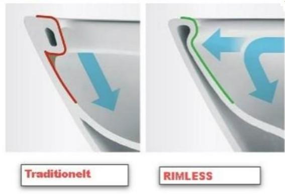 Duravit D-Code RIMless toiletpakke inkl. s&aelig;de m/softclose, cisterne og sort betjening