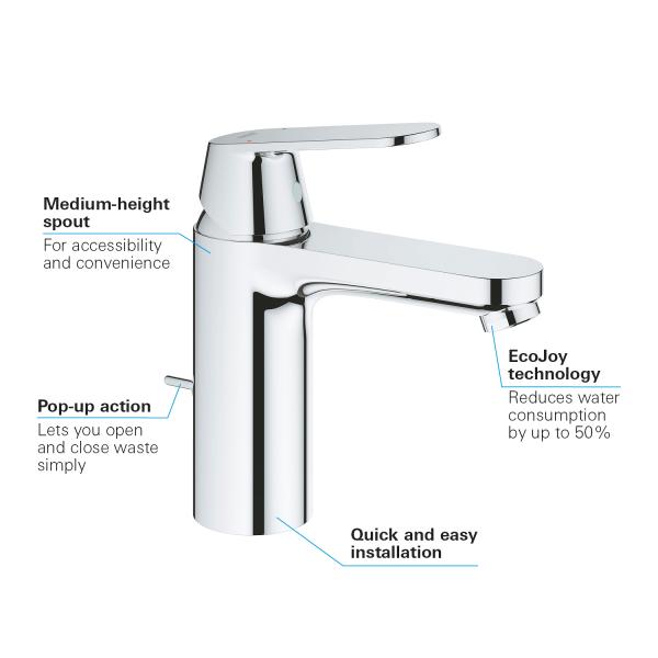 Grohe Eurosmart Cosmopolitan h&aring;ndvaskarmatur m/koldstart u/bundventil