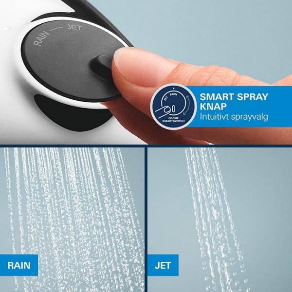 Grohe Start 250 komplet brusesystem til indbygning - Krom