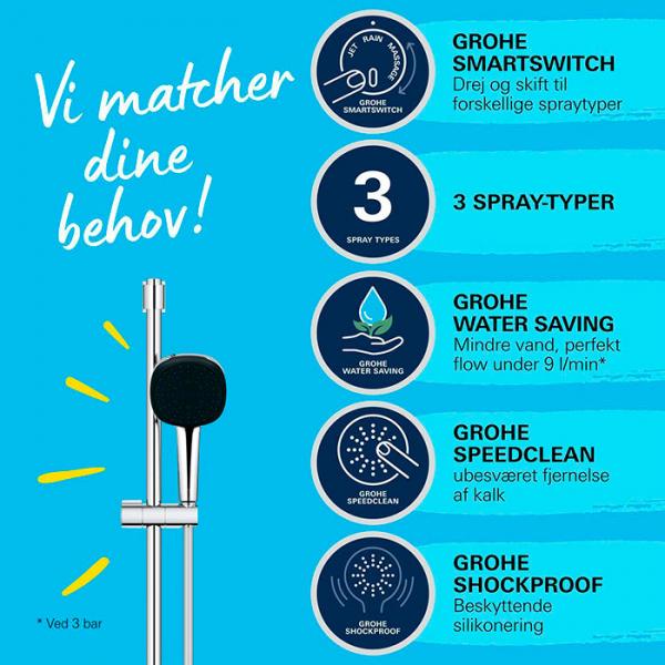 Grohe Vitalio Comfort 110 bruses&aelig;t 3 sprays m/Water Saving