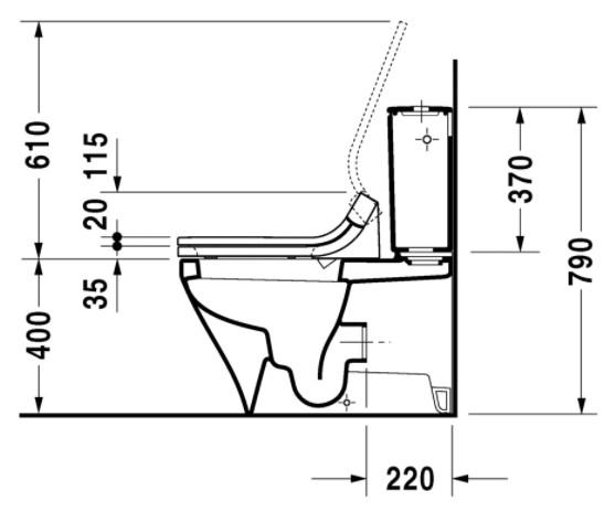 Duravit DuraStyle gulvtoilet til sensowash s&aelig;de