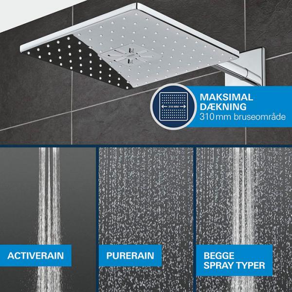 Grohe Precision SmartControl 310 komplet brusesystem til indbygning - Firkantet