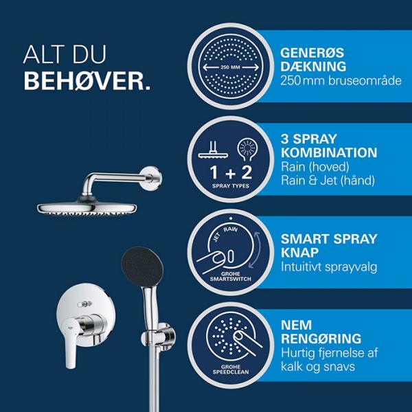 Grohe Start 250 komplet brusesystem til indbygning - Krom