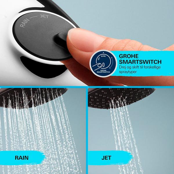 Grohe Vitalio Comfort 110 h&aring;ndbruser 2 sprays m/v&aelig;gholder og WaterSaving