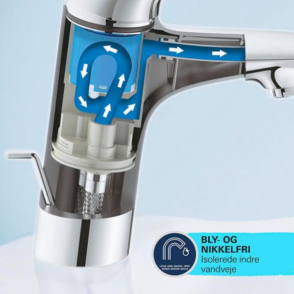 Grohe Start S h&aring;ndvaskarmatur m/koldstart og push open bundventil - Mat sort